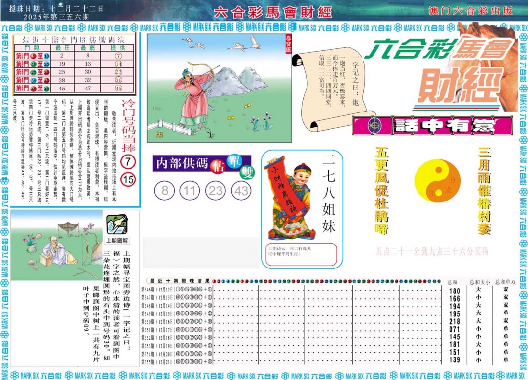 356期马会财经A[图]