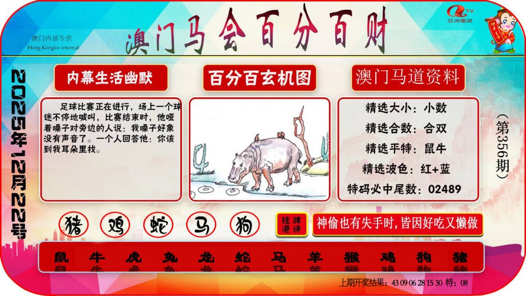 356期百分百财经[图]