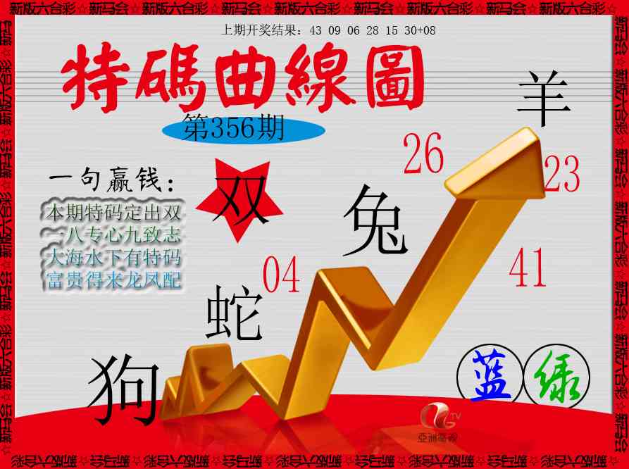 356期特码曲线图[图]