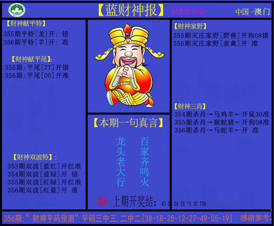 356期蓝财神[图]