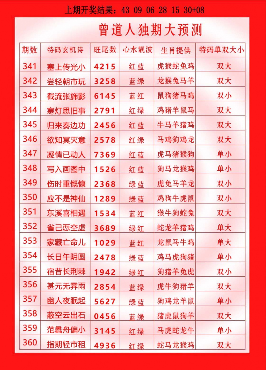 356期曾道人独期大预测[图]