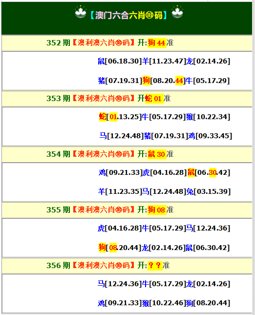 356期澳利澳六肖18码[图]