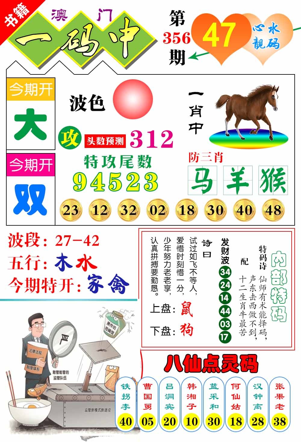 356期澳门发财波[图]