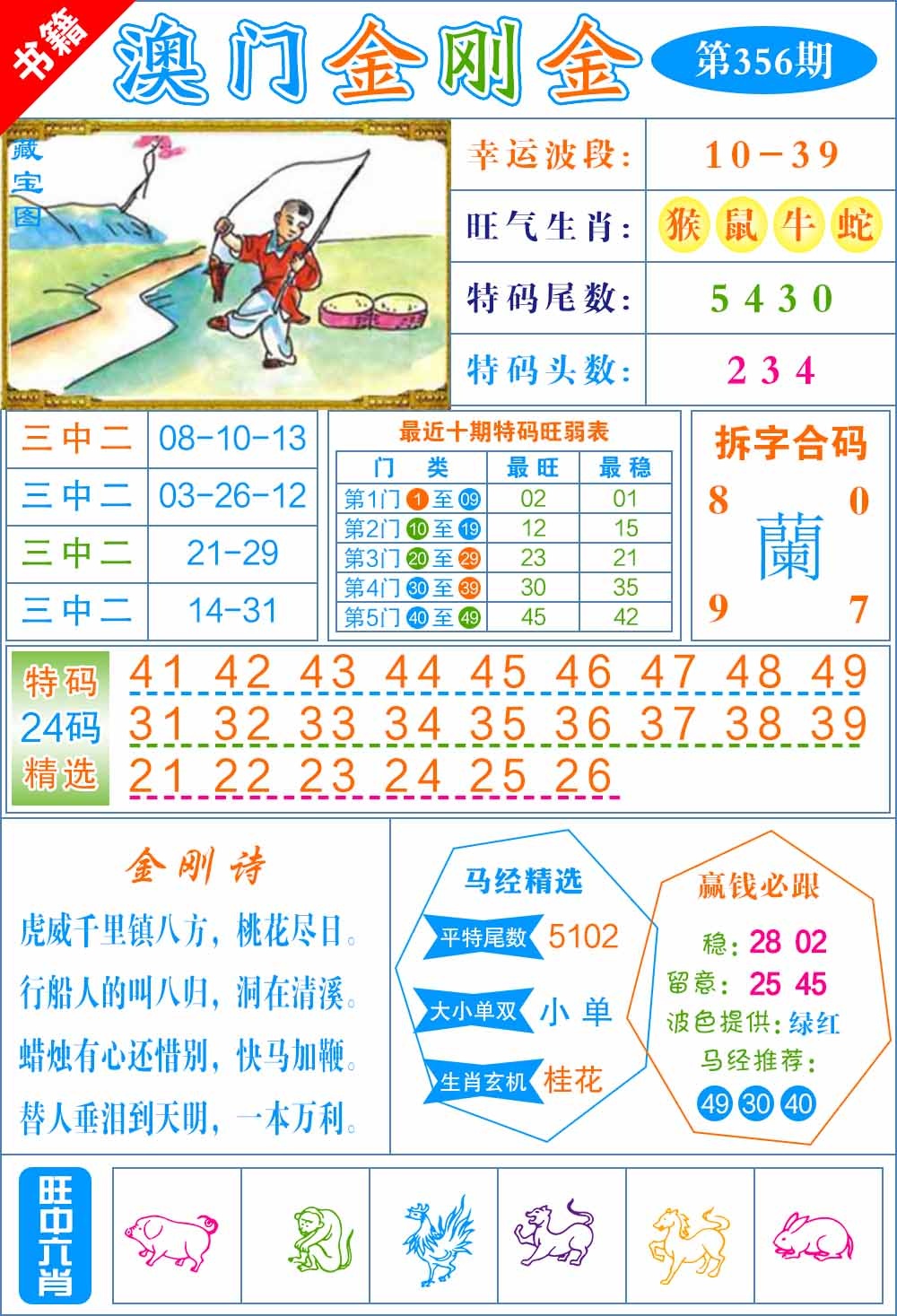 356期澳门金刚金[图]