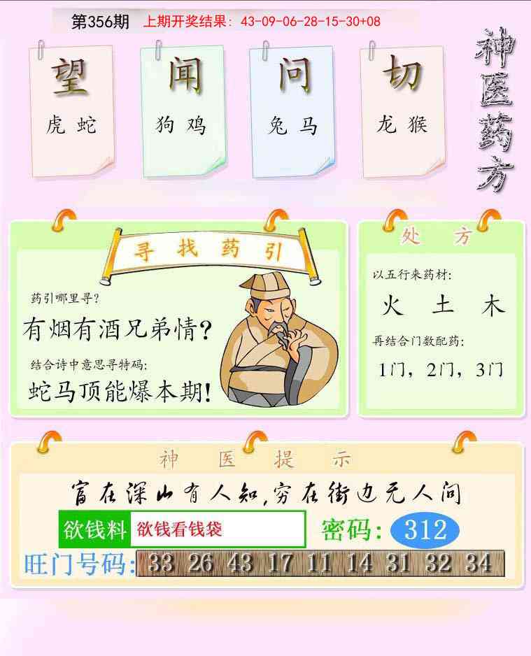 356期神医药方[图]