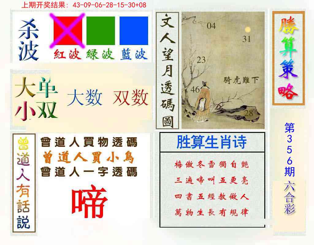 356期胜算策略[图]