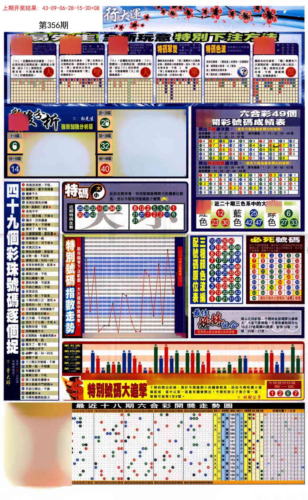 356期贴士皇D加大版[图]