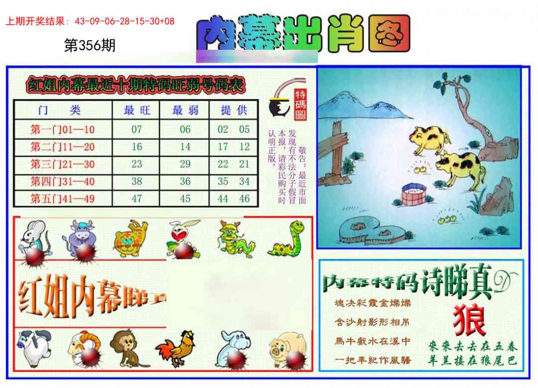 356期红姐内幕出肖[图]