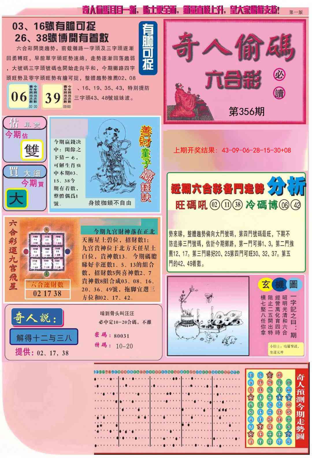 356期老奇人偷码A[图]