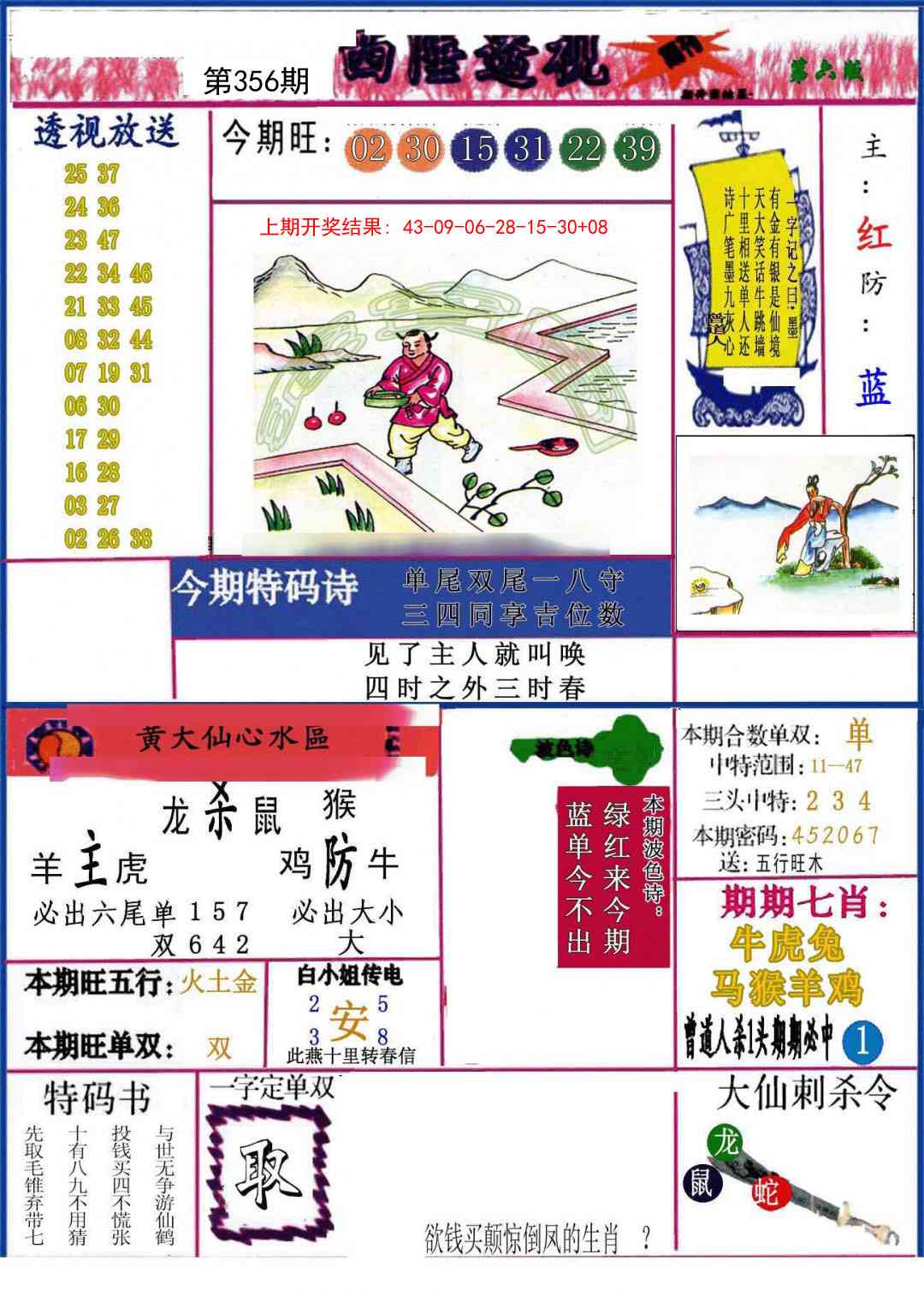 356期西陲透视[图]