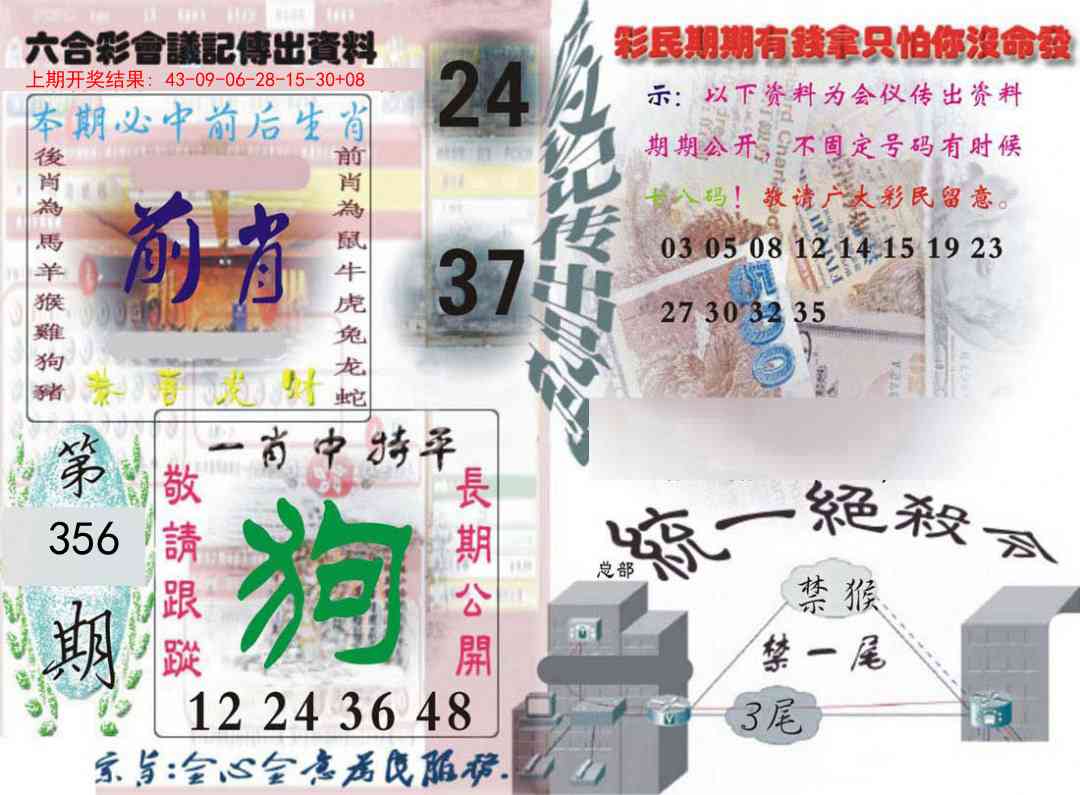 356期六合彩会议记录[图]