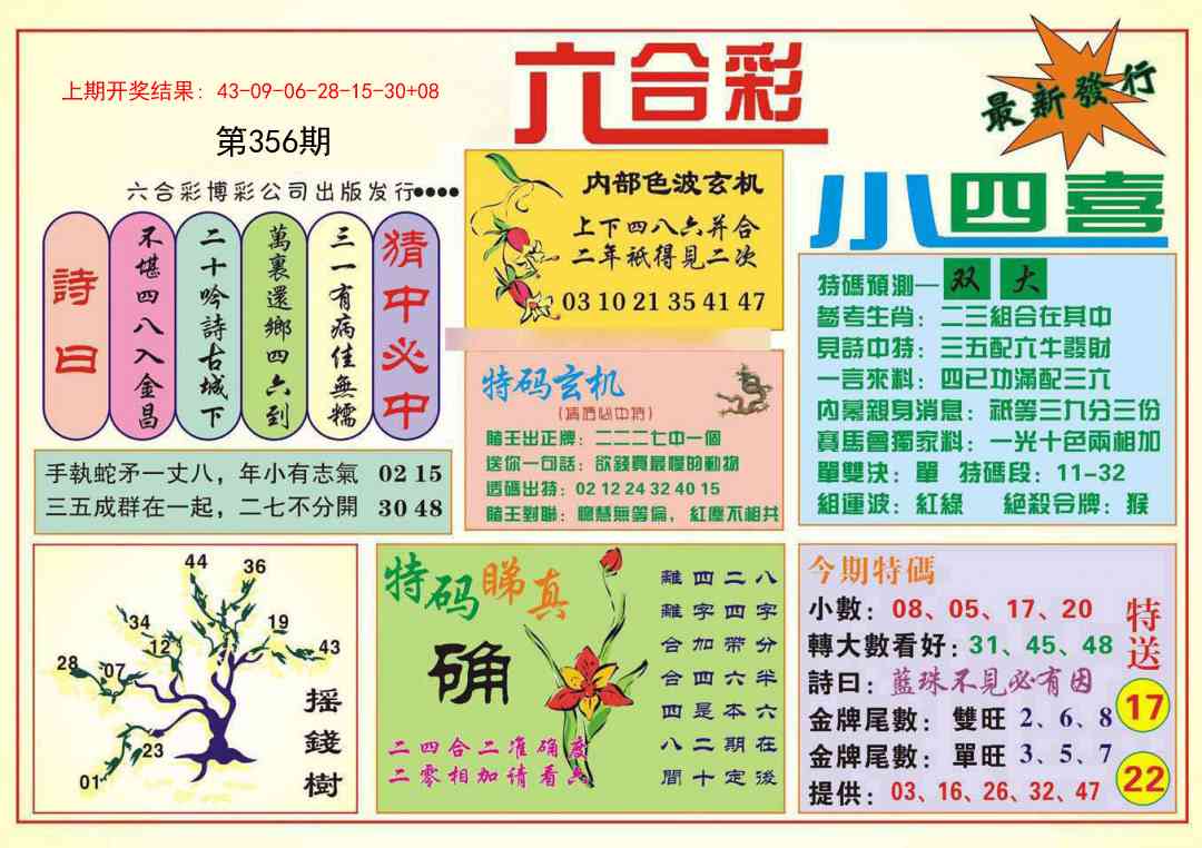 356期小四喜[图]