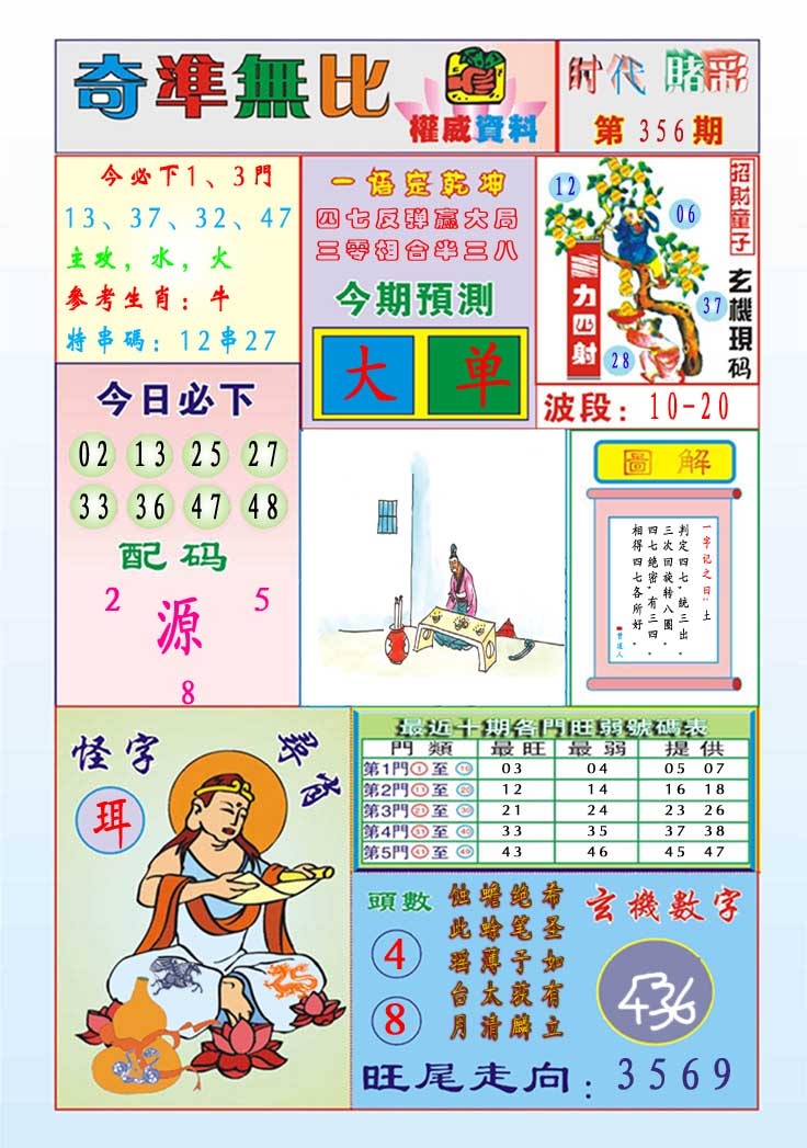 356期奇准无比[图]