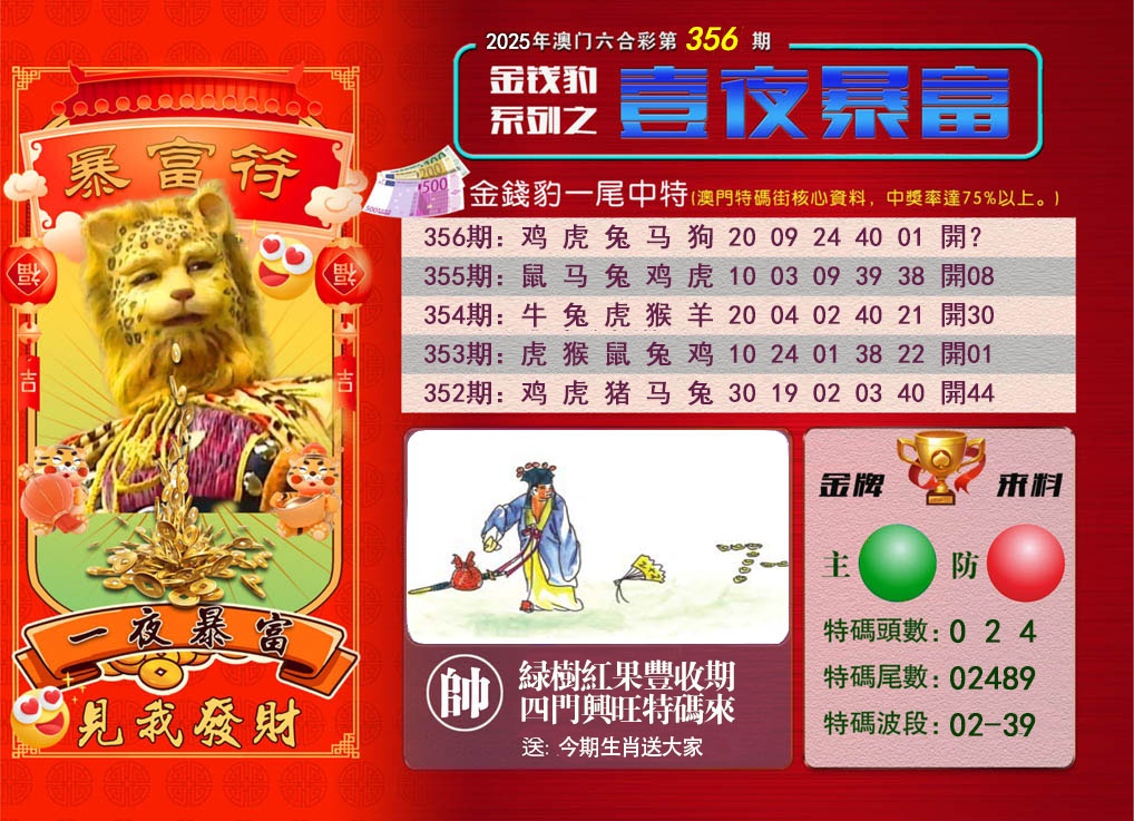 356期一夜暴富[图]