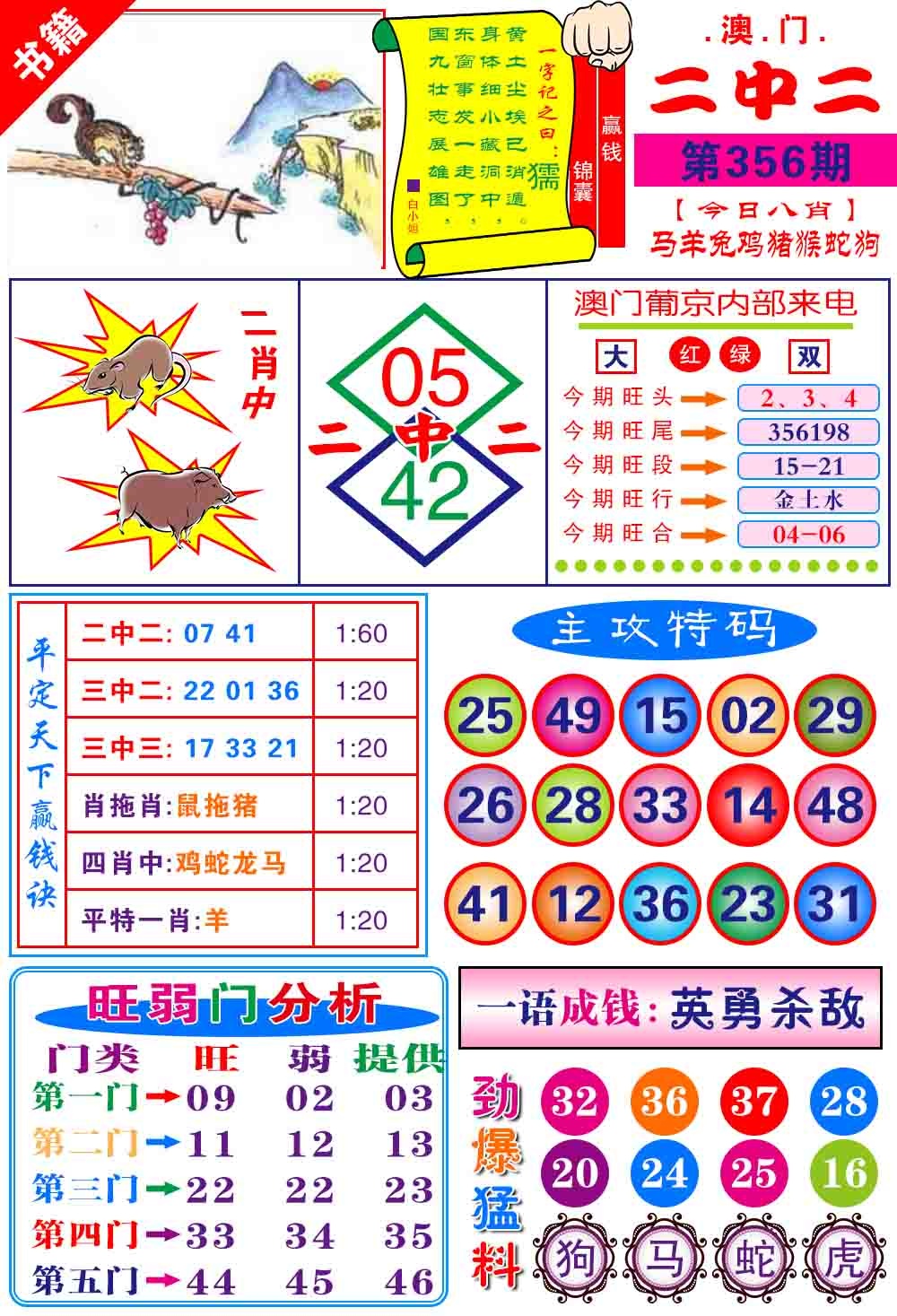 356期澳门平天下[图]