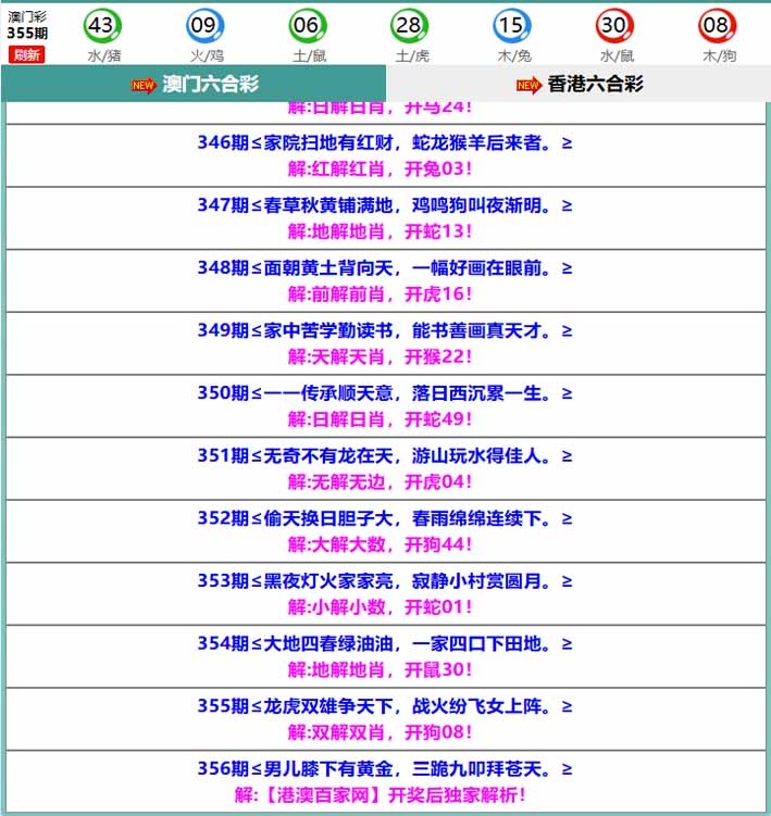 356期百家网玄机[图]