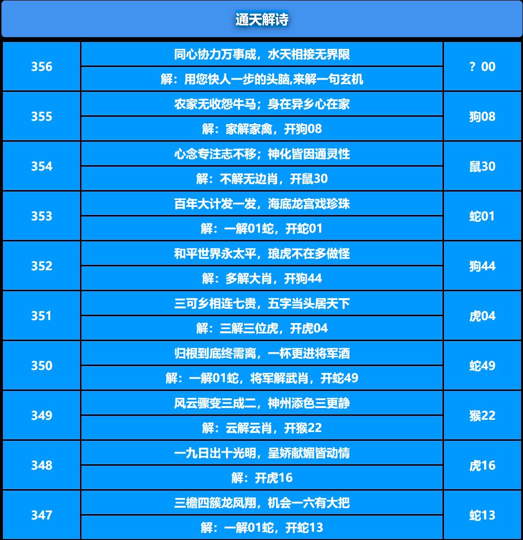 356期通天解诗[图]