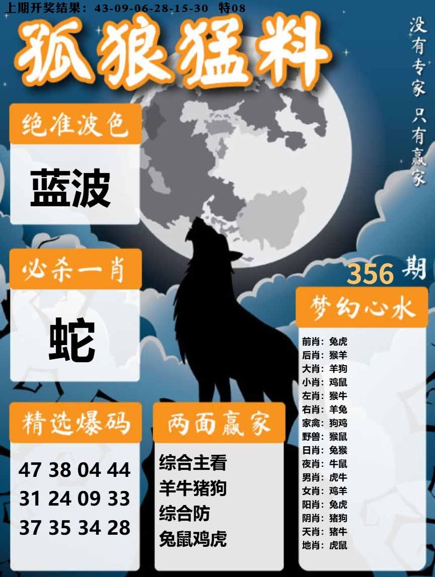 356期孤狼猛料[图]