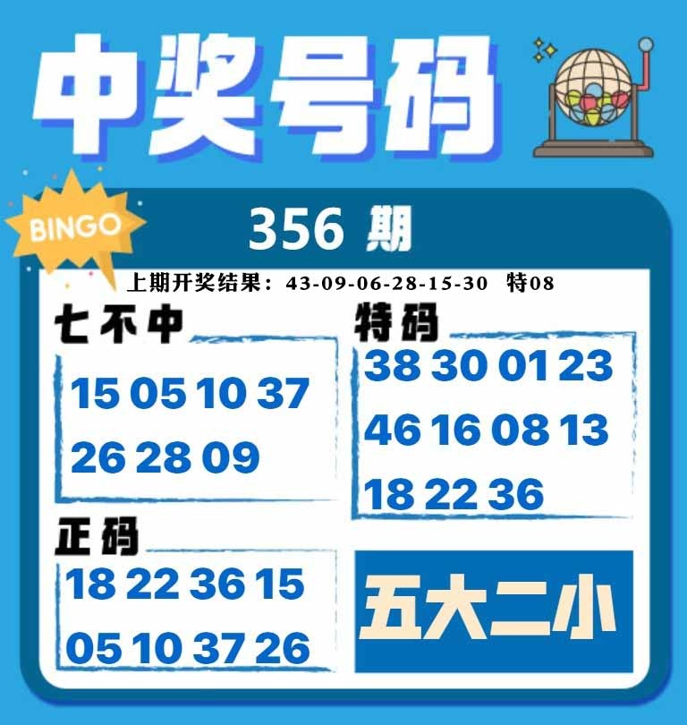 356期中奖号码[图]