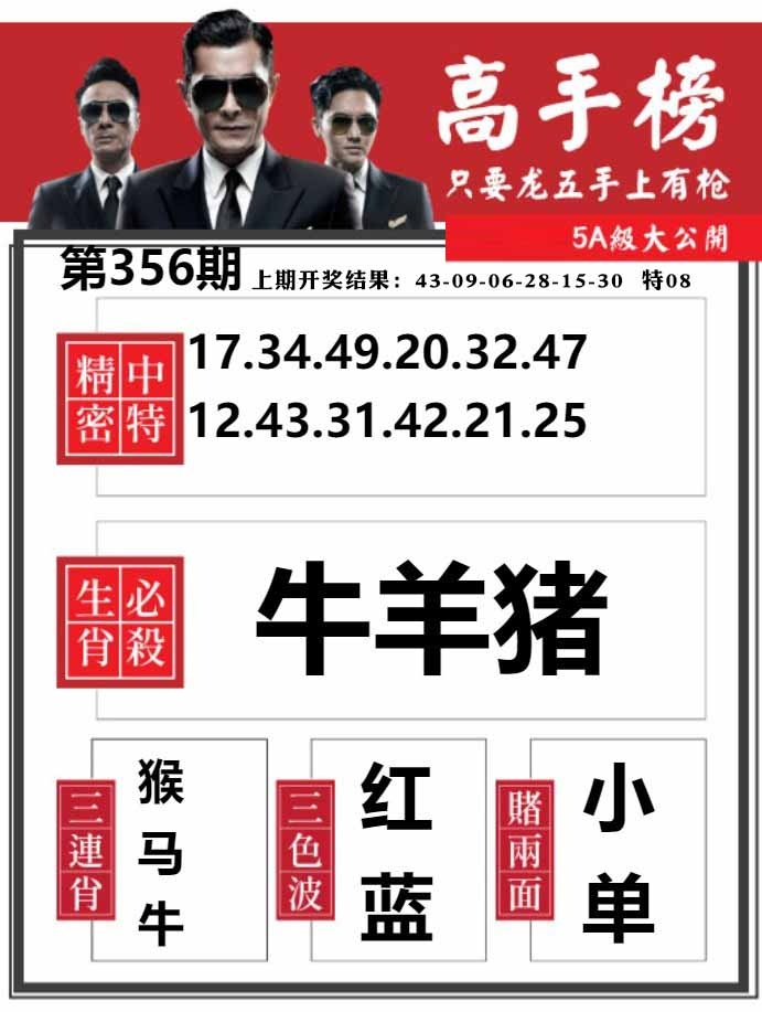 356期金牛高手榜[图]